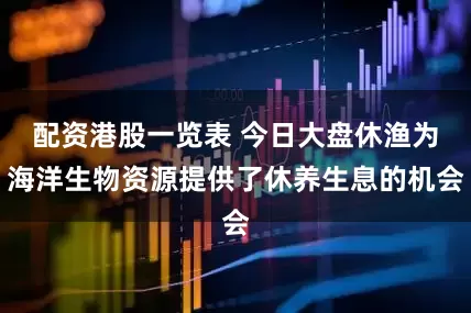 配资港股一览表 今日大盘休渔为海洋生物资源提供了休养生息的机会